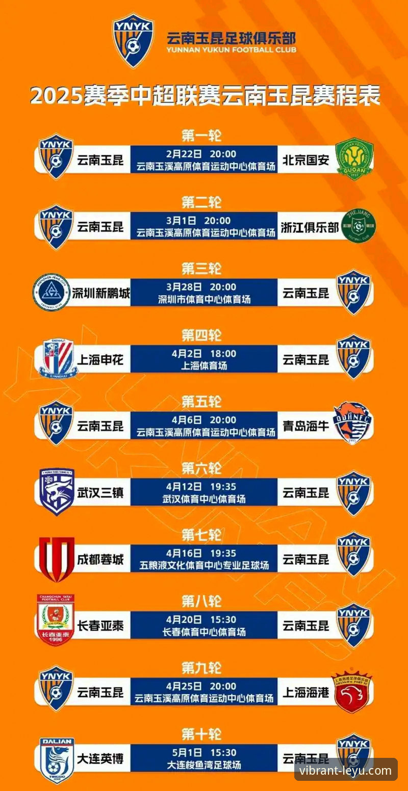 乐鱼体育官网观赛中超激战：云南玉昆3-3北京国安复盘操作教程
